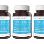 Floraspring Reviews – Is It A Scam Or A Safe Way To Lose Weight?